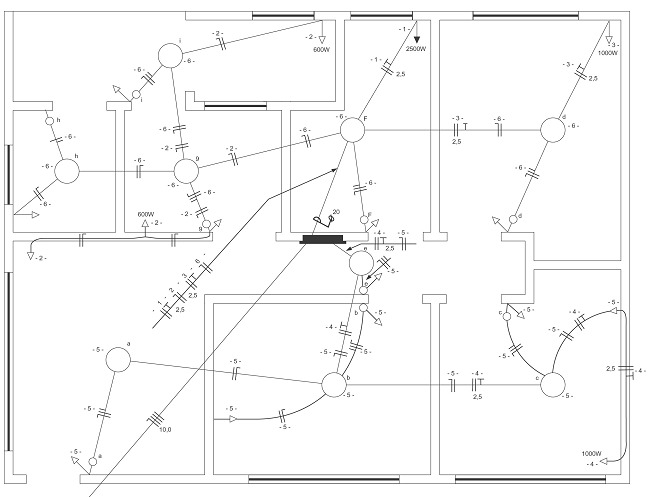 Dimensionamento e Elaboração de
              projectos Eléctricos